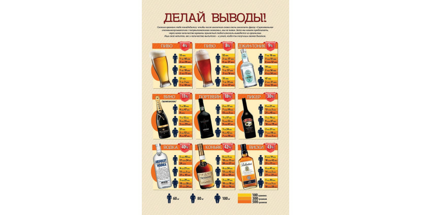 Через якийсь час після випитого, ви отримаєте свіжий подих
