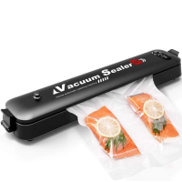 Супутні товари