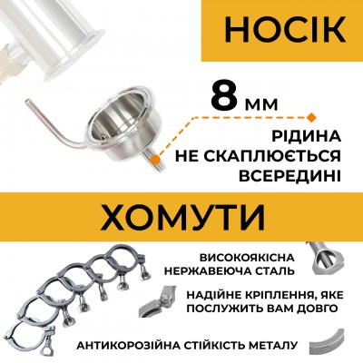 Дистилятор апарат Brew 2 дюйми 25 літрів