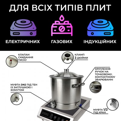 Дистилятор апарат Brew 2 дюйми 25 літрів