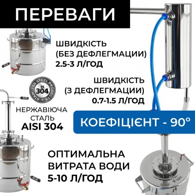 Дистилятор апарат Алхімік 27 л