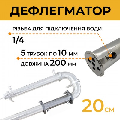 Дистилятор апарат Brew 1,5 дюйми 25 літрів